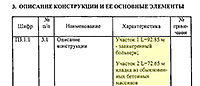 комбинация конструктивных решений